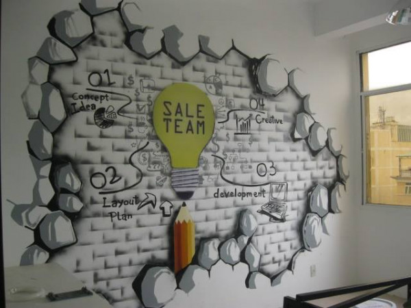 Vẽ tranh tường phòng làm việc giá rẻ 